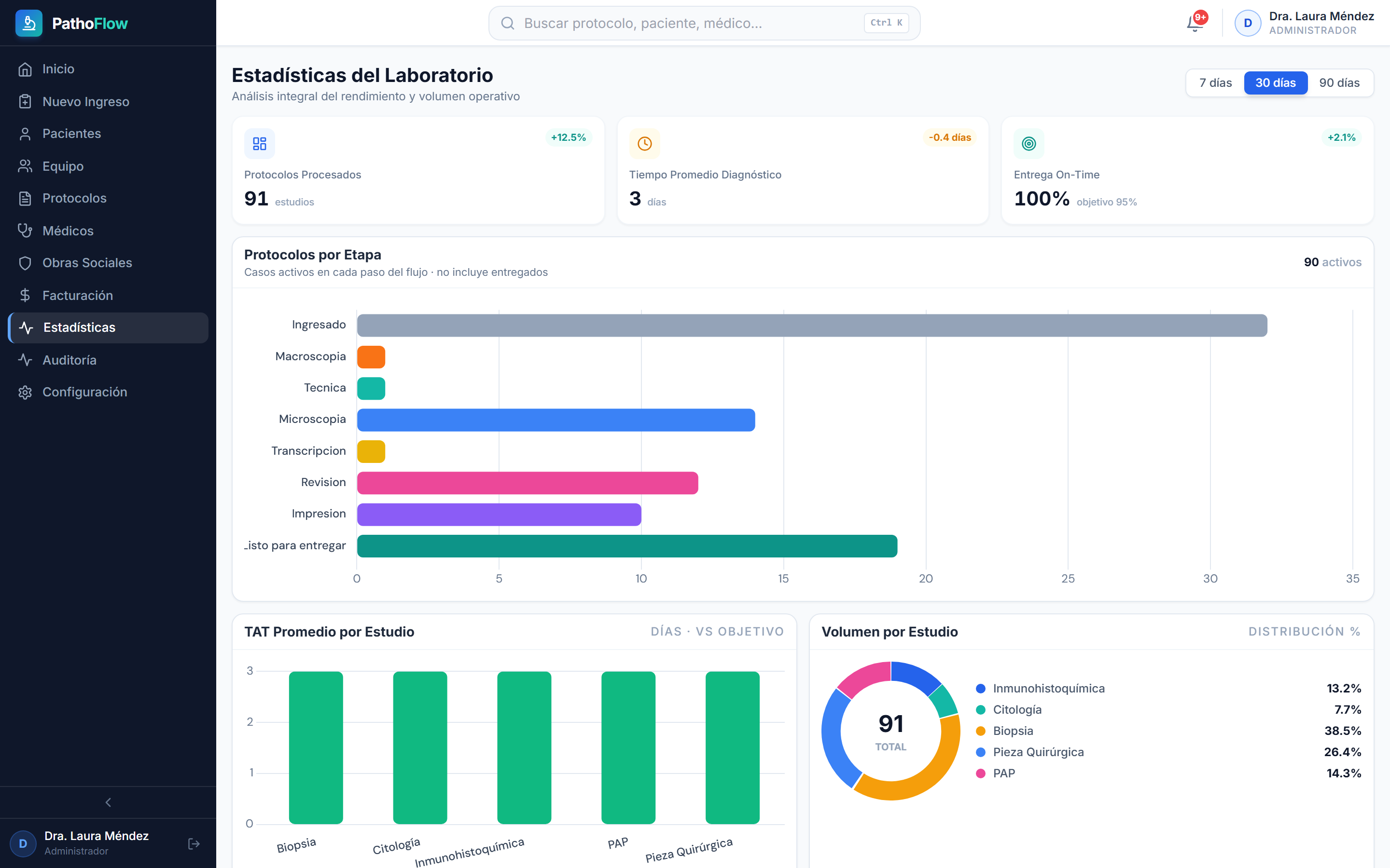 Pathoflow PathoFlow — Software para Laboratorios de Anatomía Patológica